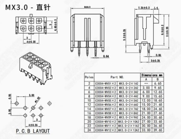 MX3.0mm 43045 2x1/2/3/4/5/6/7/8/9/10/11/12 P - Image 2